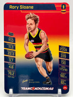 
              2022 AFL Teamcoach - Star Wildcard - Adelaide - Rory Sloane
            
